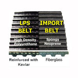 Belt Kit Light T610, T1100, T1120 (44" plotters) Q6659-60175